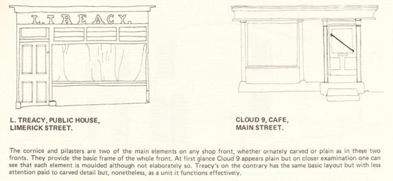 l1984 Shopfronts of Roscrea  Treacy.jpg